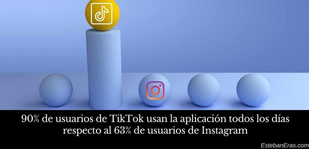 usuarios de tiktok